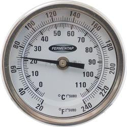 Thermometers