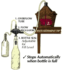 Siphon Equipment - Bottle Filler, Super Automatic From Buon Vino